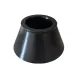 40 mm Senterkon 52 - 84 mm