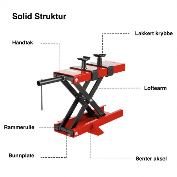 MC M-M500 Mini Løftebukk